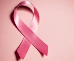 کشف ۳۵۰ خطای دی.ان.ای که زنان را مستعد ابتلا به سرطان سینه می‌کند
